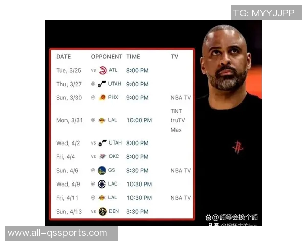 乌度卡强调谢泼德在KD身边的重要性今晚他成功找到进攻节奏 乌度卡强调谢泼德在KD身边的重要性今晚他成功找到进攻节奏